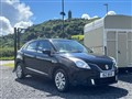 Latest Used Cars for Sale