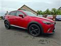 Latest Used Cars for Sale