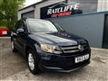 Latest Used Cars for Sale